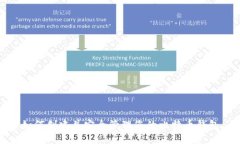 如何创建并安全管理您的