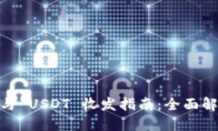 BTOK 钱包与 USDT 收发指南：